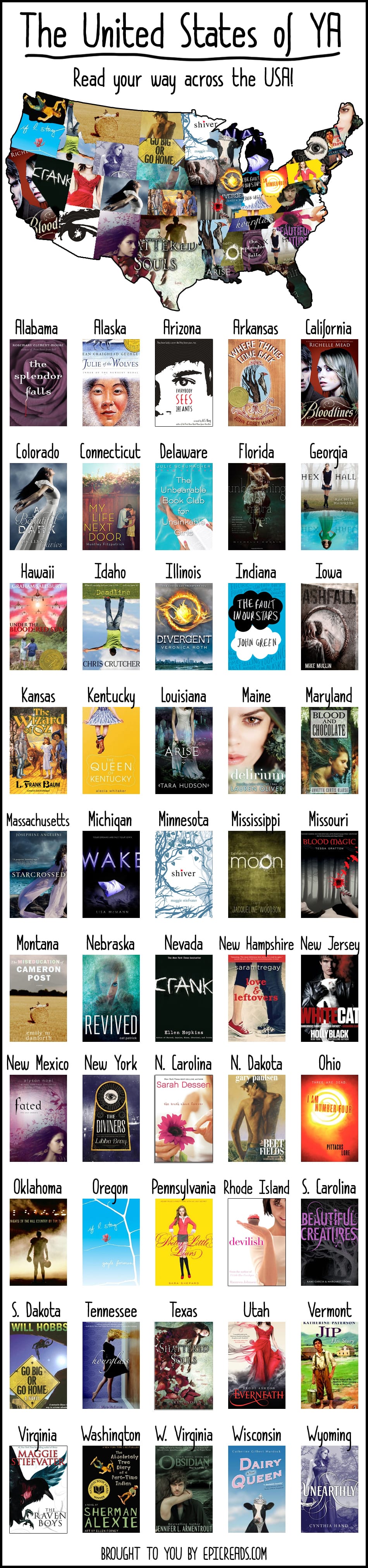 The United States of YA map - How many states have you read? The United States of YA map - How many states have you read?