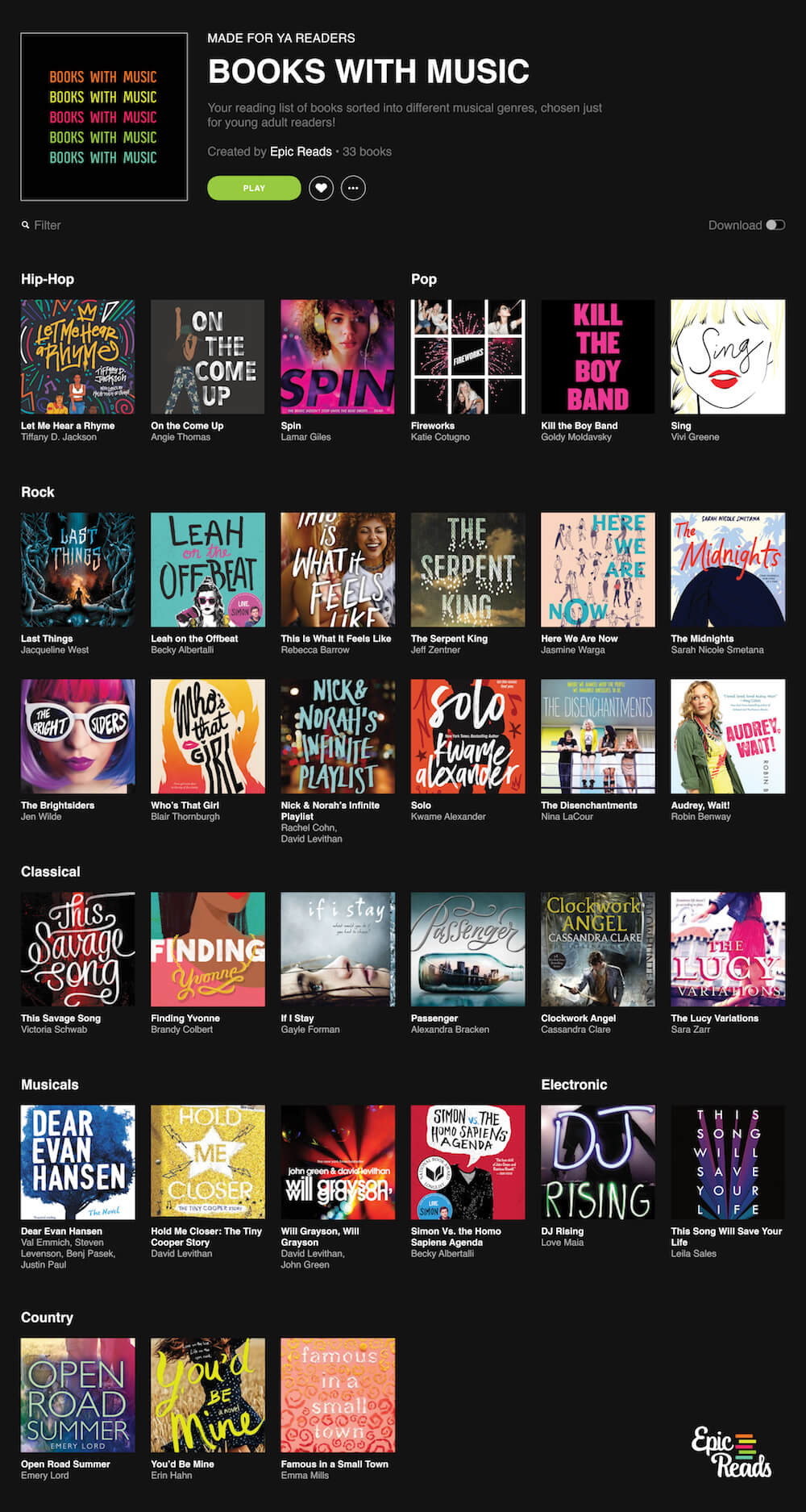 YA Books About Music