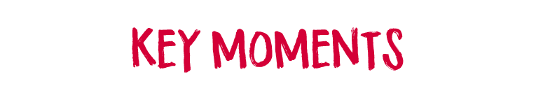 The Official 'Simon vs. the Homo Sapiens Agenda' Recap: Everything You Need to Know